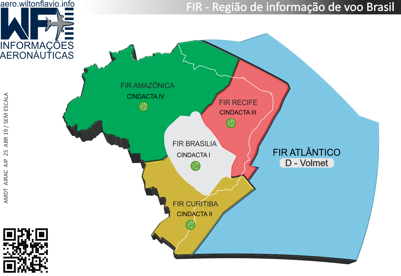 Mapa FIR's Brasil